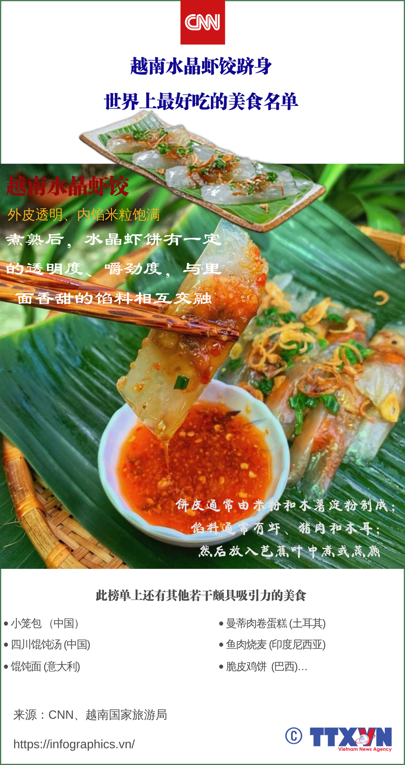 tieng-trung_vn-banh-bot-loc_ltthuong.png