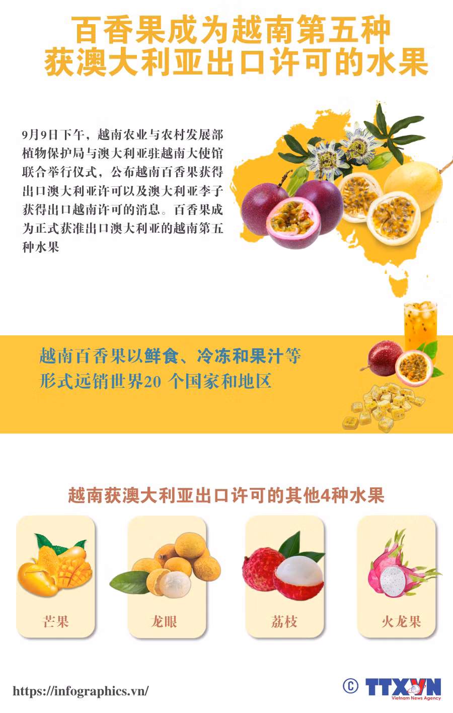 tt_-dn_20240911_vn-chanh-leo-xuat-australia_ltthuong.png