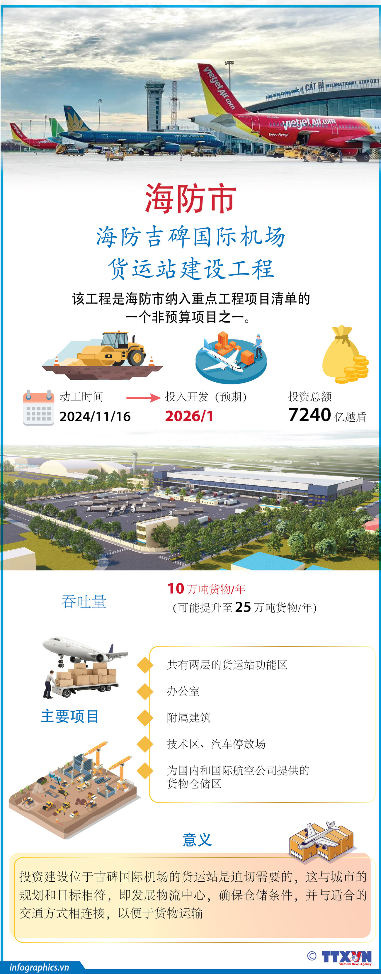 TT_vn-HaiPhong-Catbi-hanghoa_V02_H84_H84.jpg