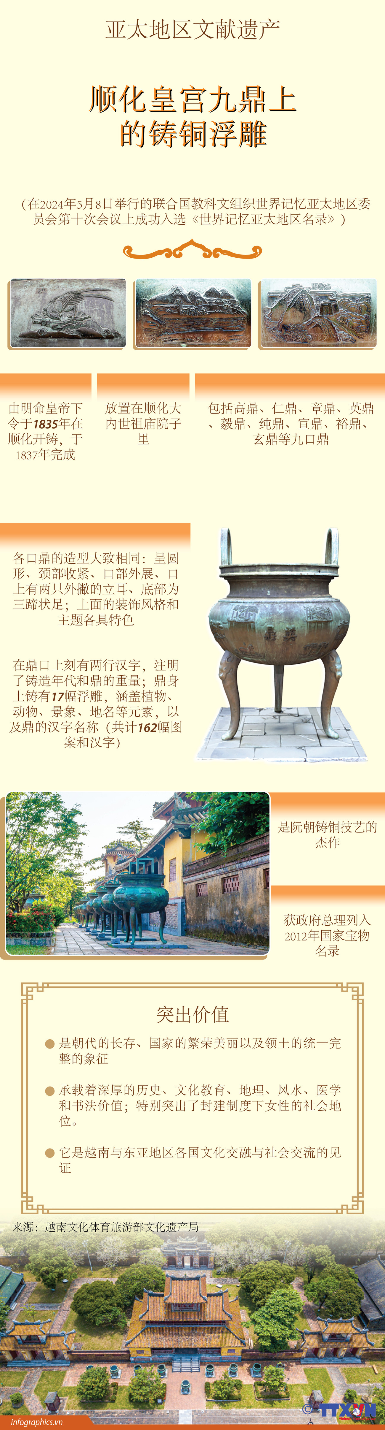 TT-vn-cuu-dinh-di-san-hue-ngoc_Ruby.jpg