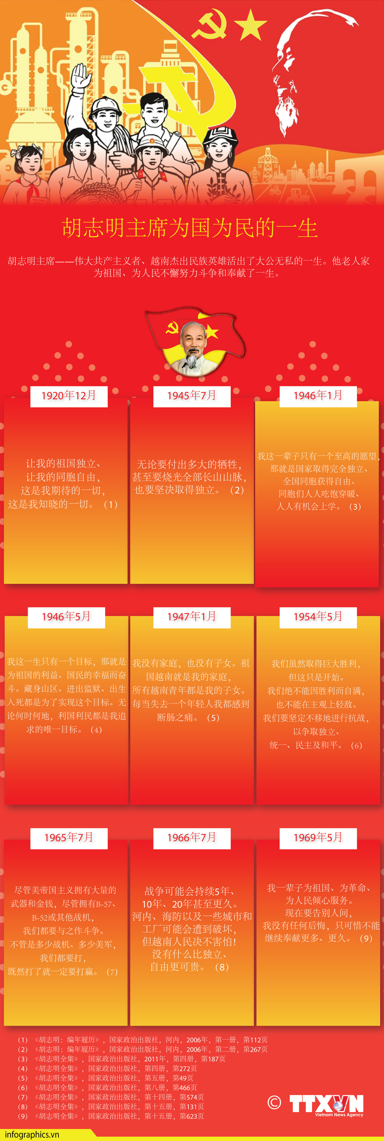 HCM TIẾNG TRUNG OK OK.jpg