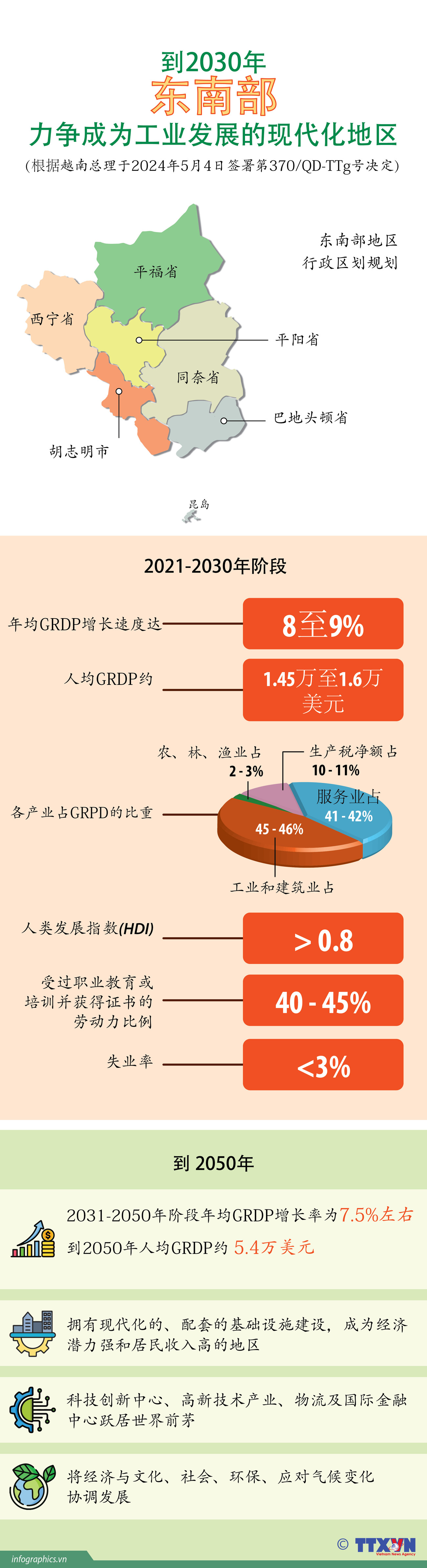 TT - 2024-5-5-quy-hoach-dnb_RUBY.jpg