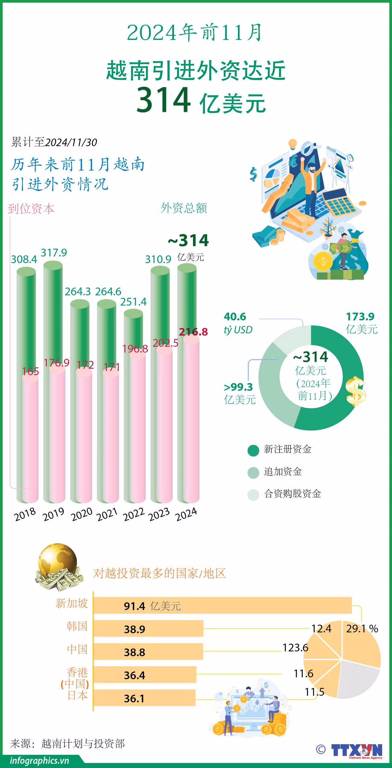 FDI_vn-fdi-11T_V02_H84_H84.jpg