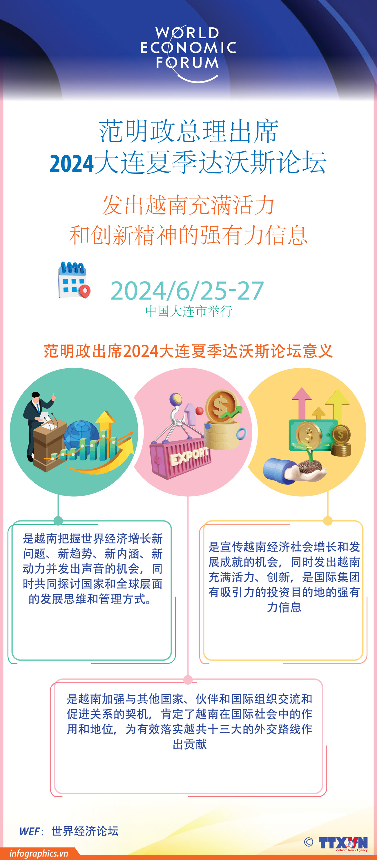 TT - vn-thamgia-hn-WEF15-ynghia_V03_H84_H84.jpg