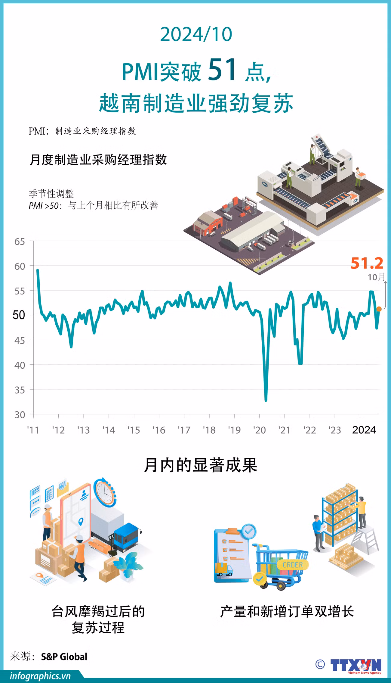 TT_vn-pmi-T10_V02_H84 okok_H84.jpg
