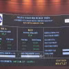 10月8日，市场评级机构富时罗素（FTSE Russell）将越南市场从“前沿市场”升级为“次级新兴市场”。图自越通社