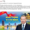 老挝人民革命党中央机关报《人民报》（Pasaxon）电子版于6月3日刊登标题为“越南正处于迈入国家奋发图强的新纪元的历史“黄金”时刻 ”的文章。图自越通社
