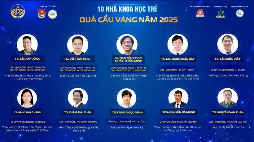 2025年科学技术'金球奖'青年科学家名单揭晓。