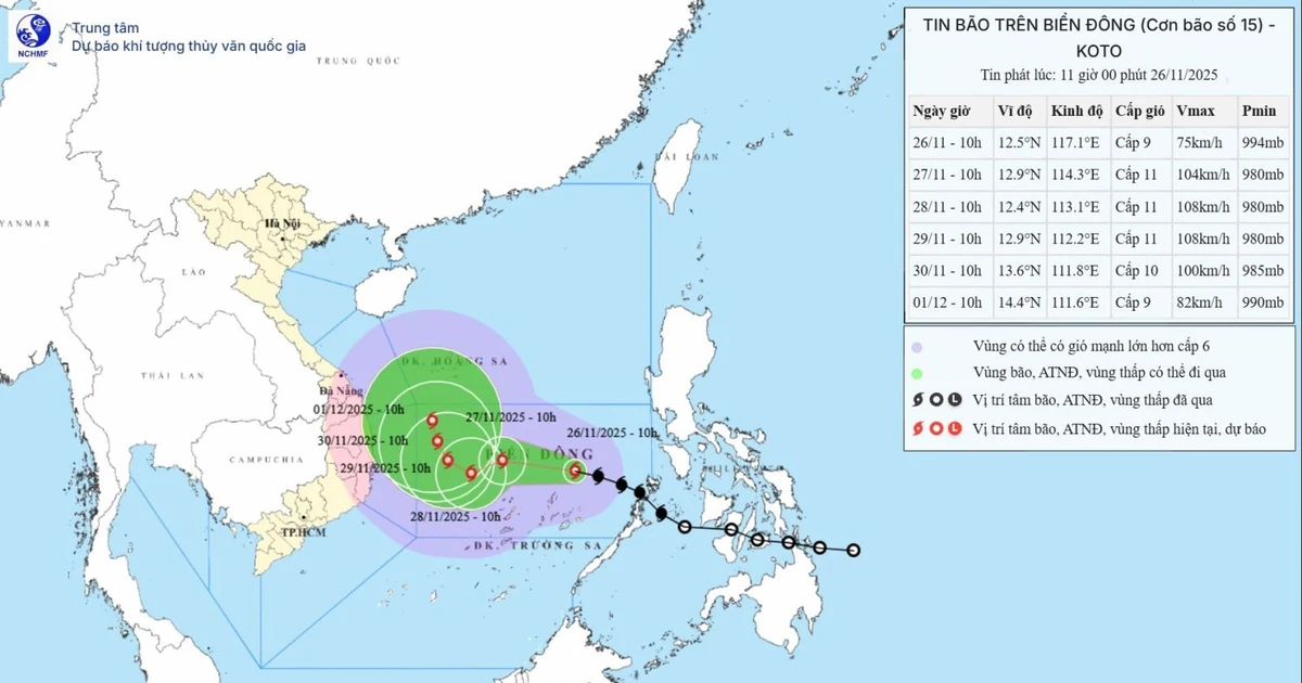 第15号台风移动方向。（图片来源：nchmf.gov.vn）