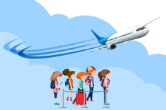 2025年前9个月：航空港旅客吞吐量超过6400万人次