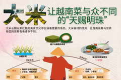 大米——让越南菜与众不同的“天赐明珠”