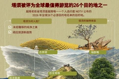 塔须被评为全球最值得游览的26个目的地之一