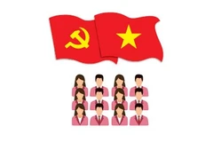 越共中央机关党委第一次代表大会相关信息