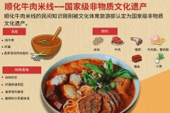 顺化六家必尝的经典牛肉米线店推荐