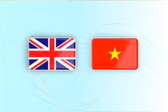 越南与英国战略伙伴关系