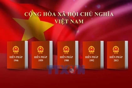 宪法——可持续发展的坚实法治基石