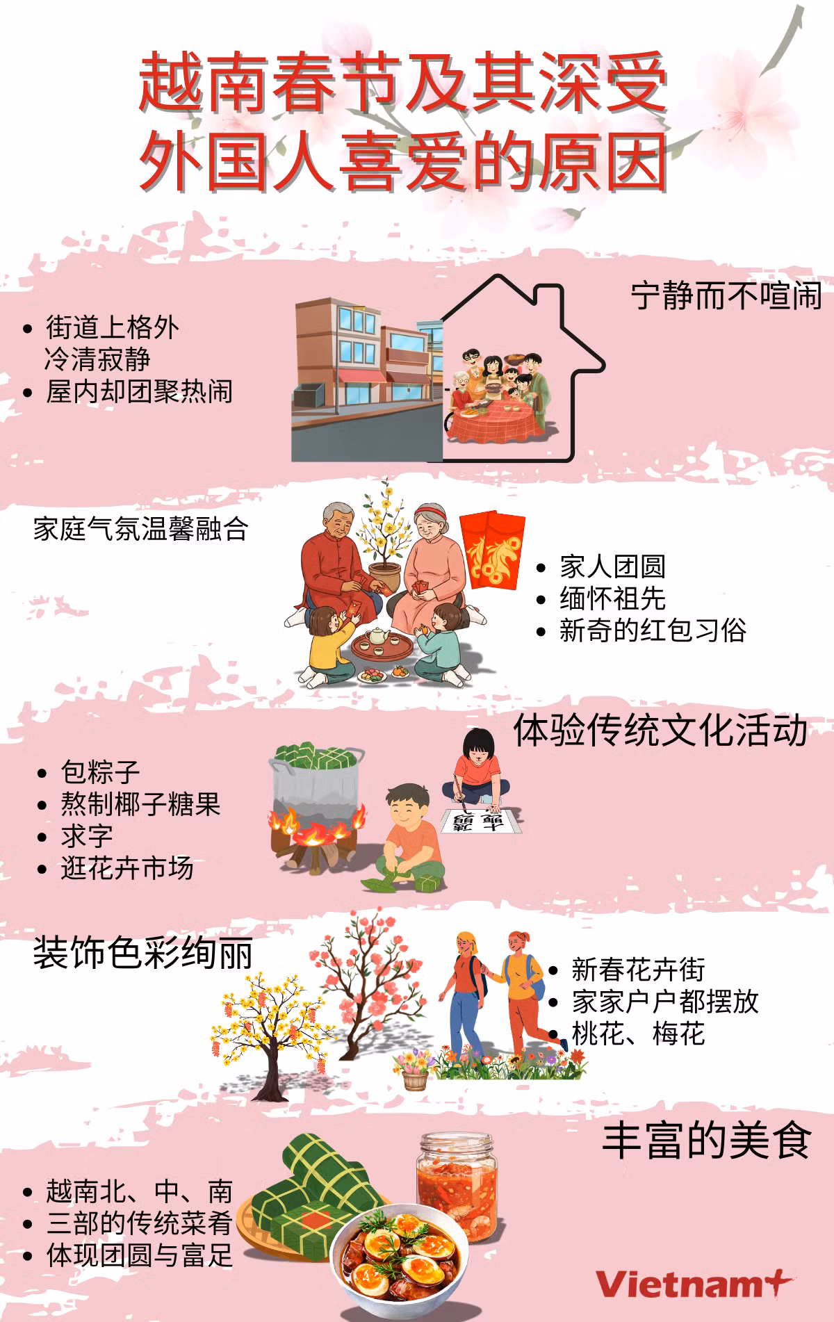 ban-sao-cua-2-info-thang-2.png