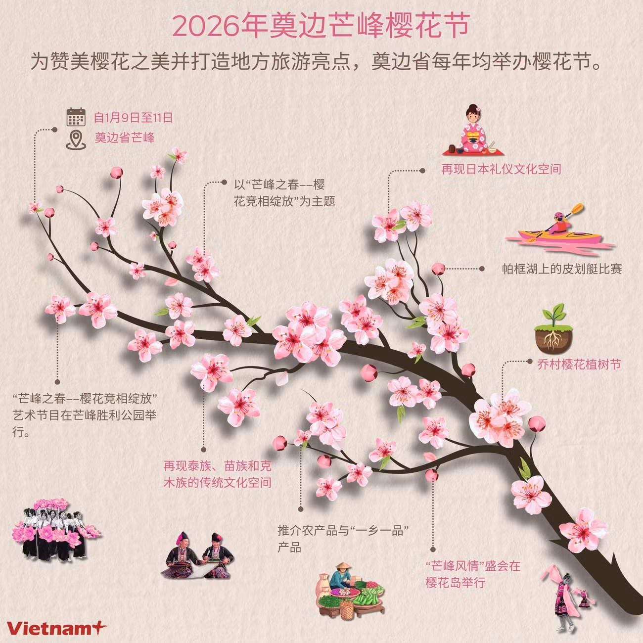 ban-sao-cua-4-info-thang-1.jpg