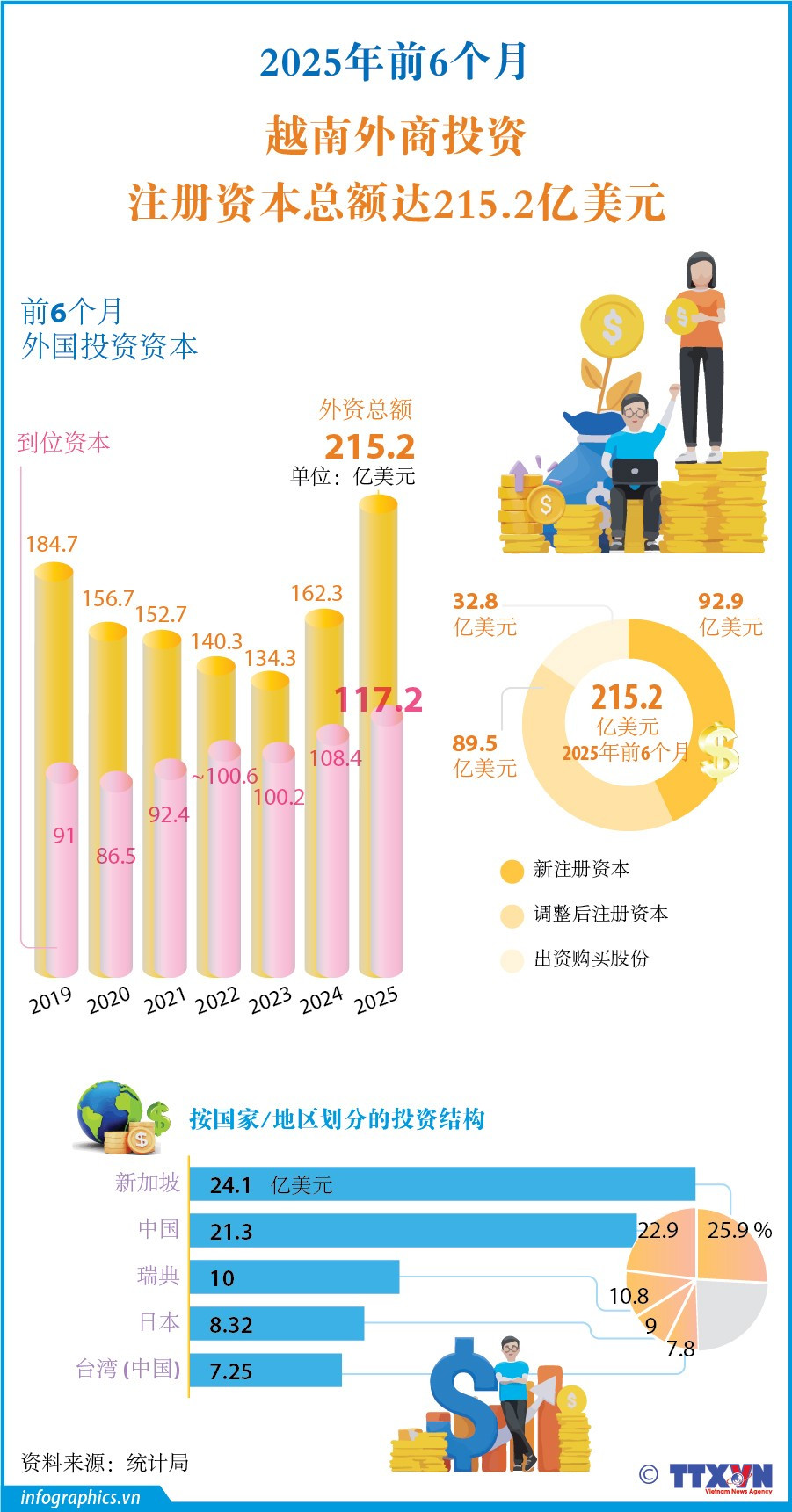 ok2025-07-07-vn-fdi-6t-v03-h84-h84.jpg