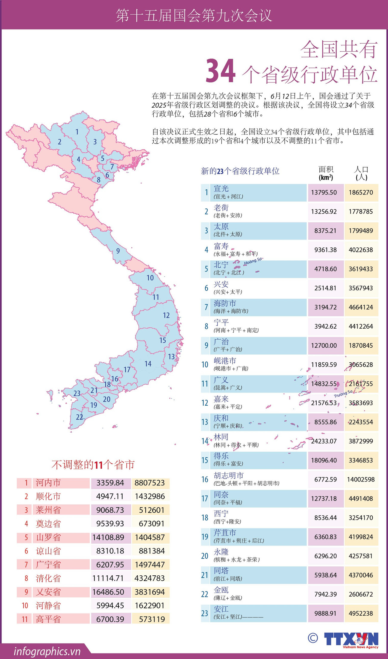 ok-vn-dt-ds-34-tinh-k-v09-ngoc-ngoc.jpg
