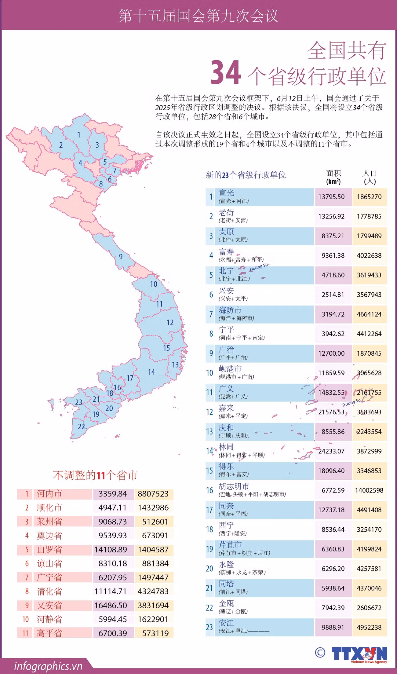 ok-vn-dt-ds-34-tinh-k-v09-ngoc-ngoc.jpg