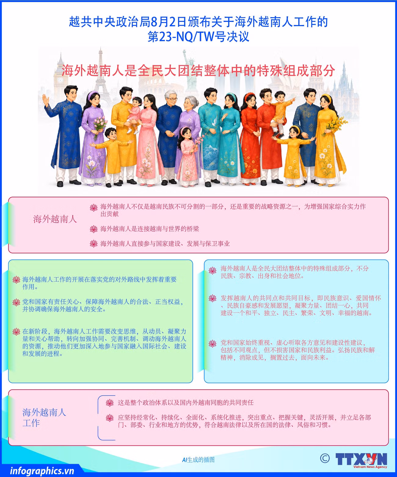 1508-nq23-ngvn-o-nguocngoai-v5-2bai-h84-b1-h84.jpg