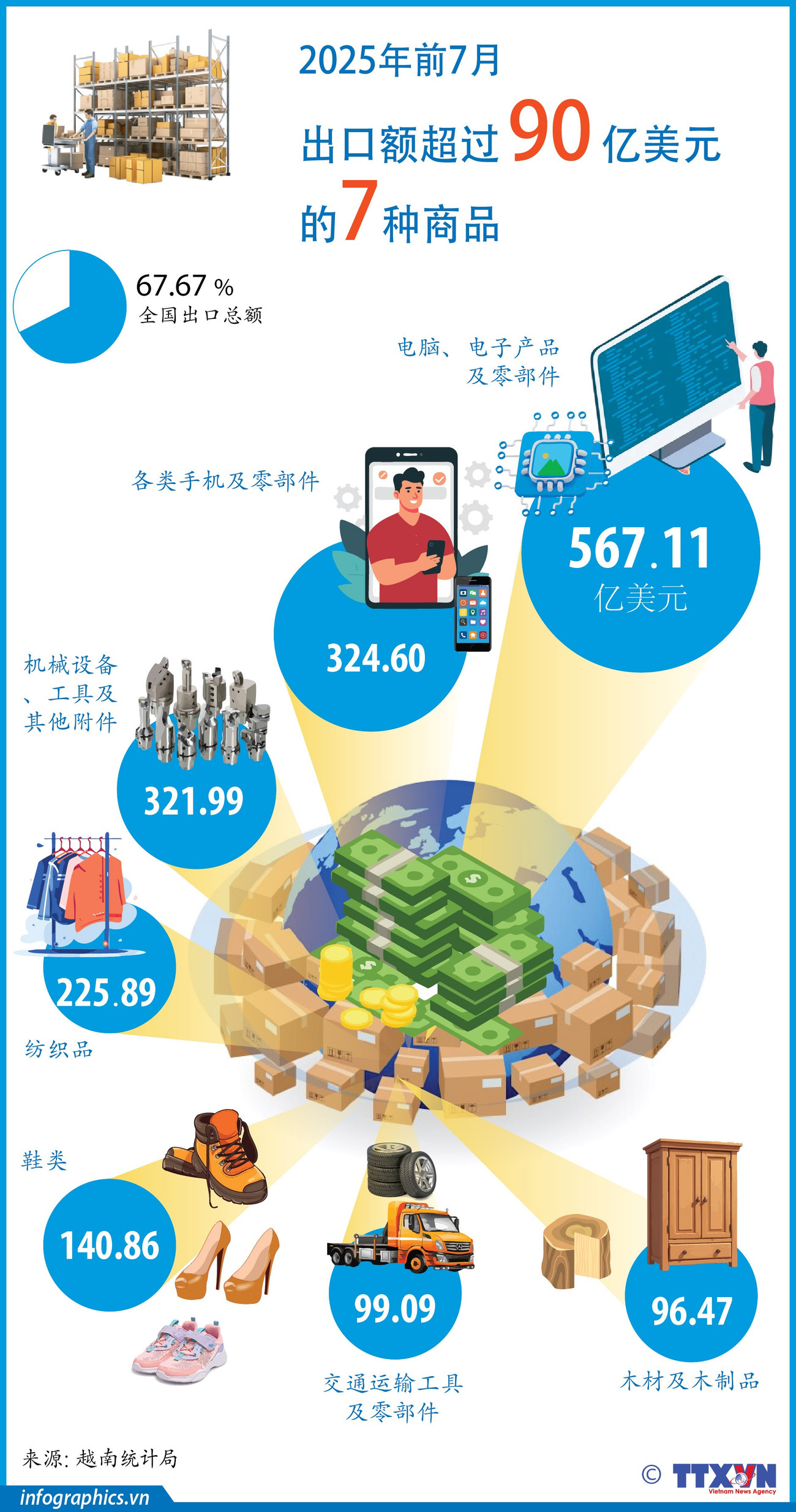 1508-vn-hang-xk-ty-usd-v-h84-h84-h84.jpg