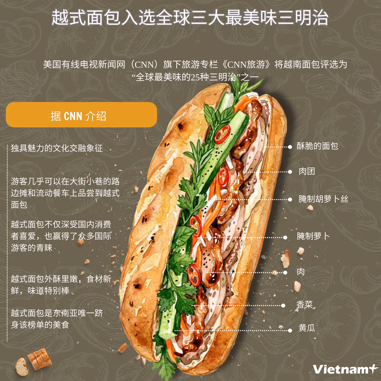 ban-sao-cua-banh-my-xk-buoi.png
