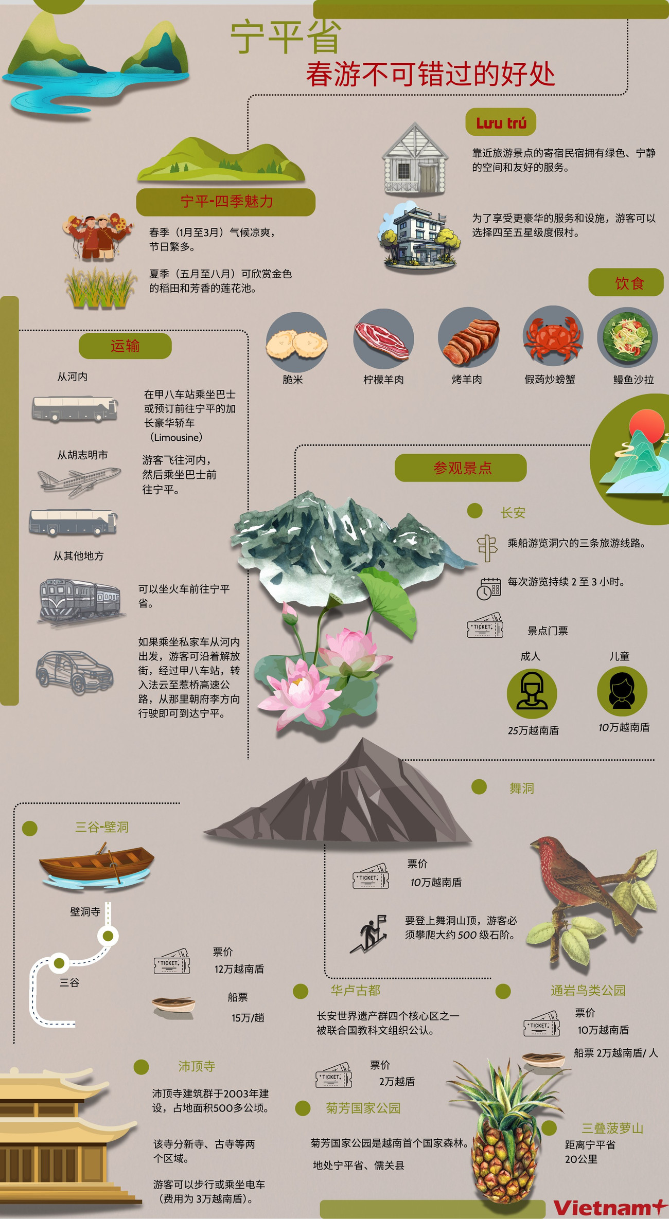 ninh-binh.png