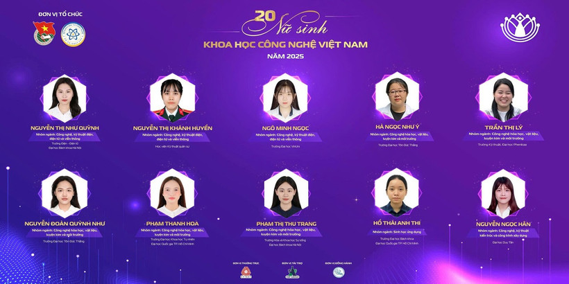 2025年越南科技女大学生奖前20名名单出炉