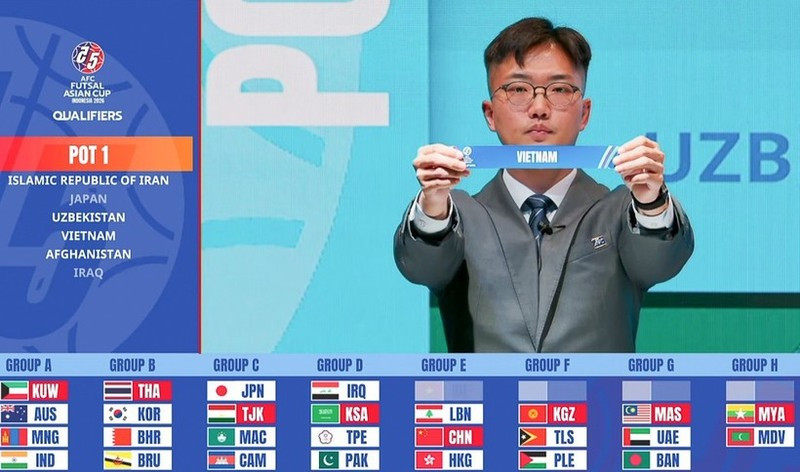 越南五人制国家队以第一档种子身份参与抽签的签位结果。（图片来源：亚足联）