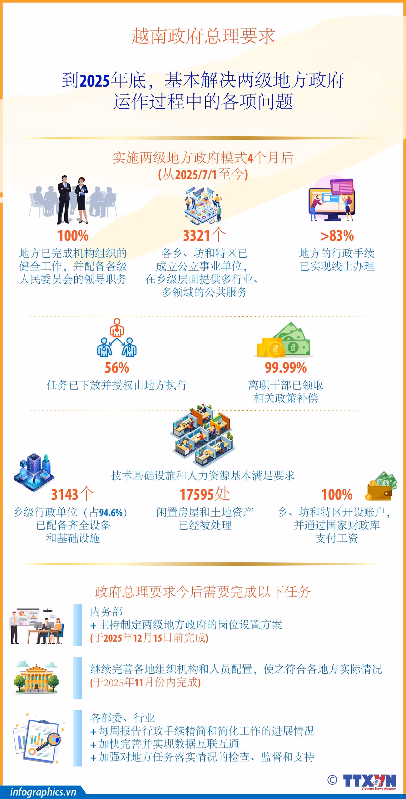 2025-10-30-vn-cqdp-2cap-4t-v-h84-h84.jpg
