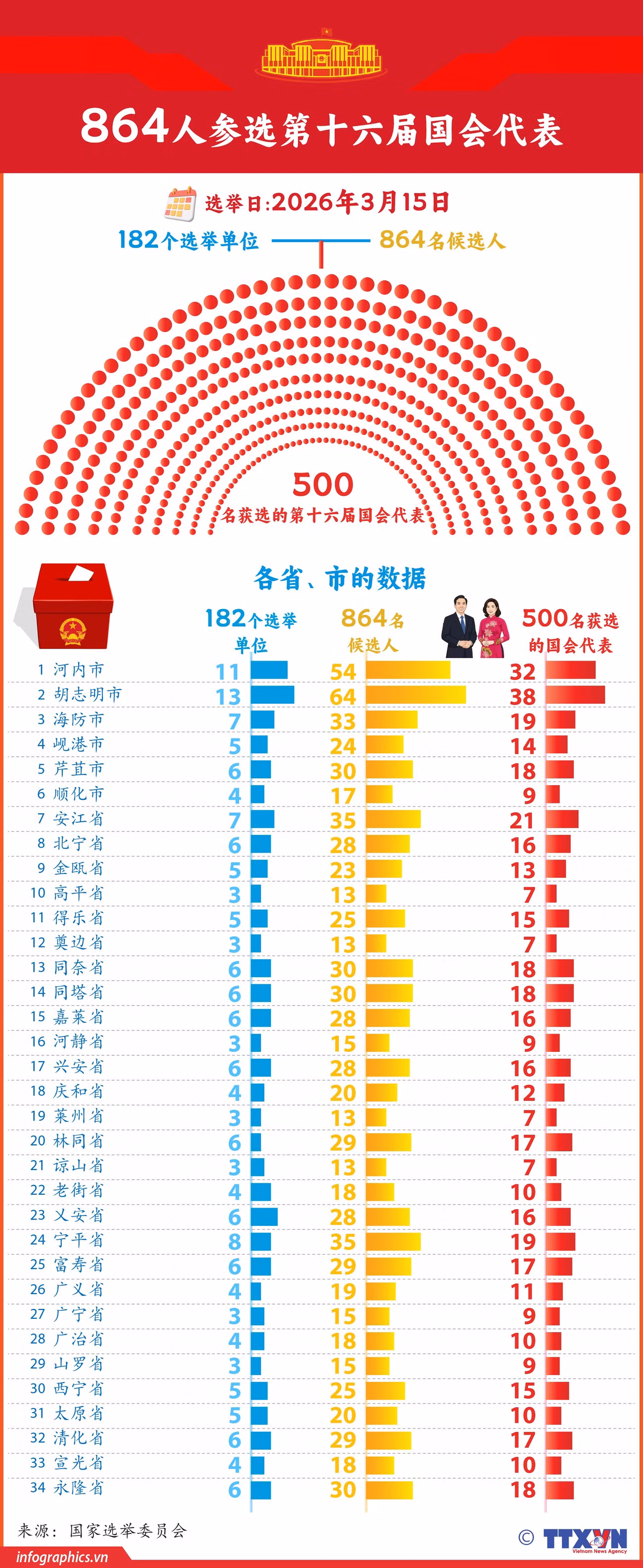 2026-02-15-vn-qh16-864-v02-h84-h84.jpg