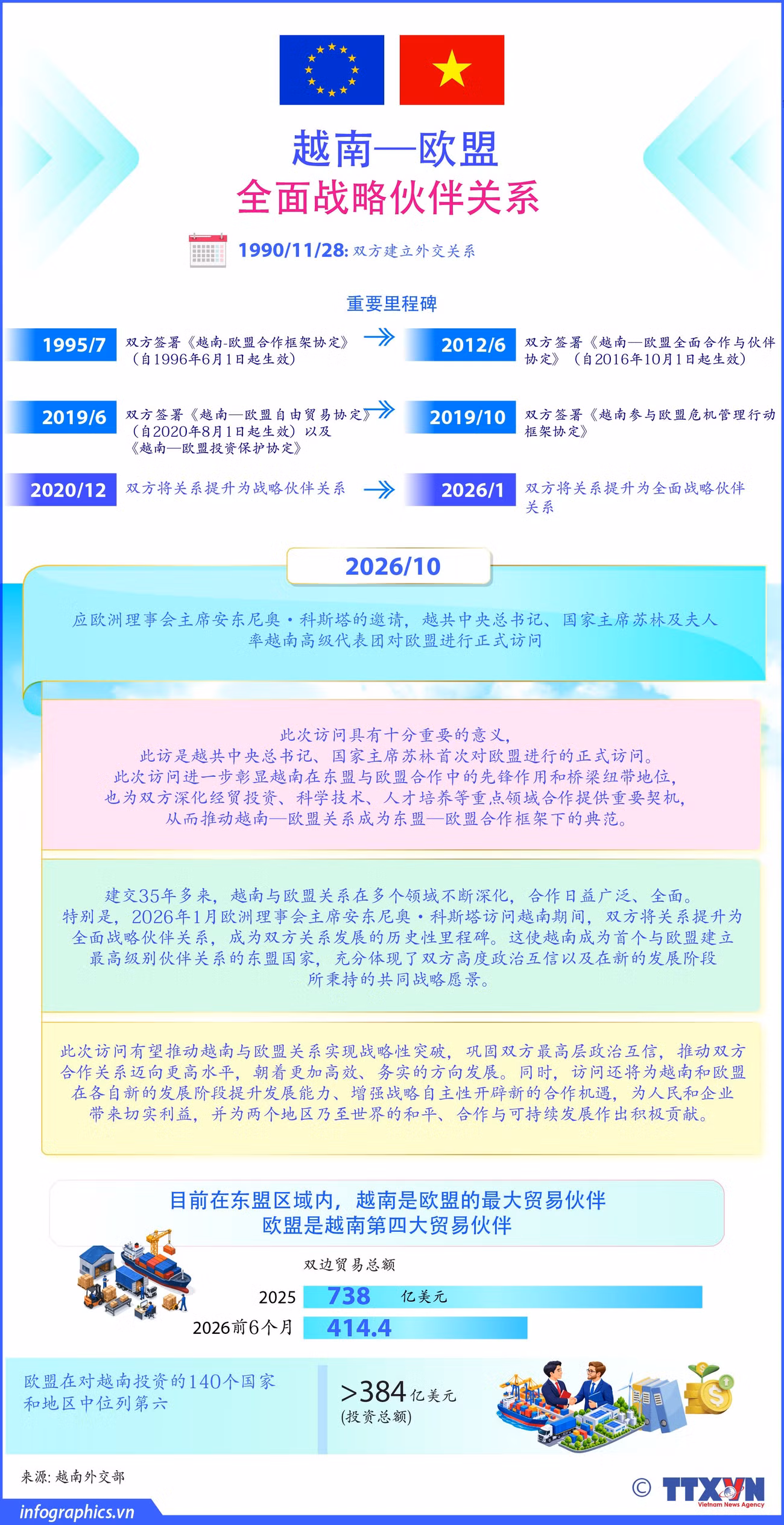 2026-1020-vn-eu-v2-h84-h84.jpg