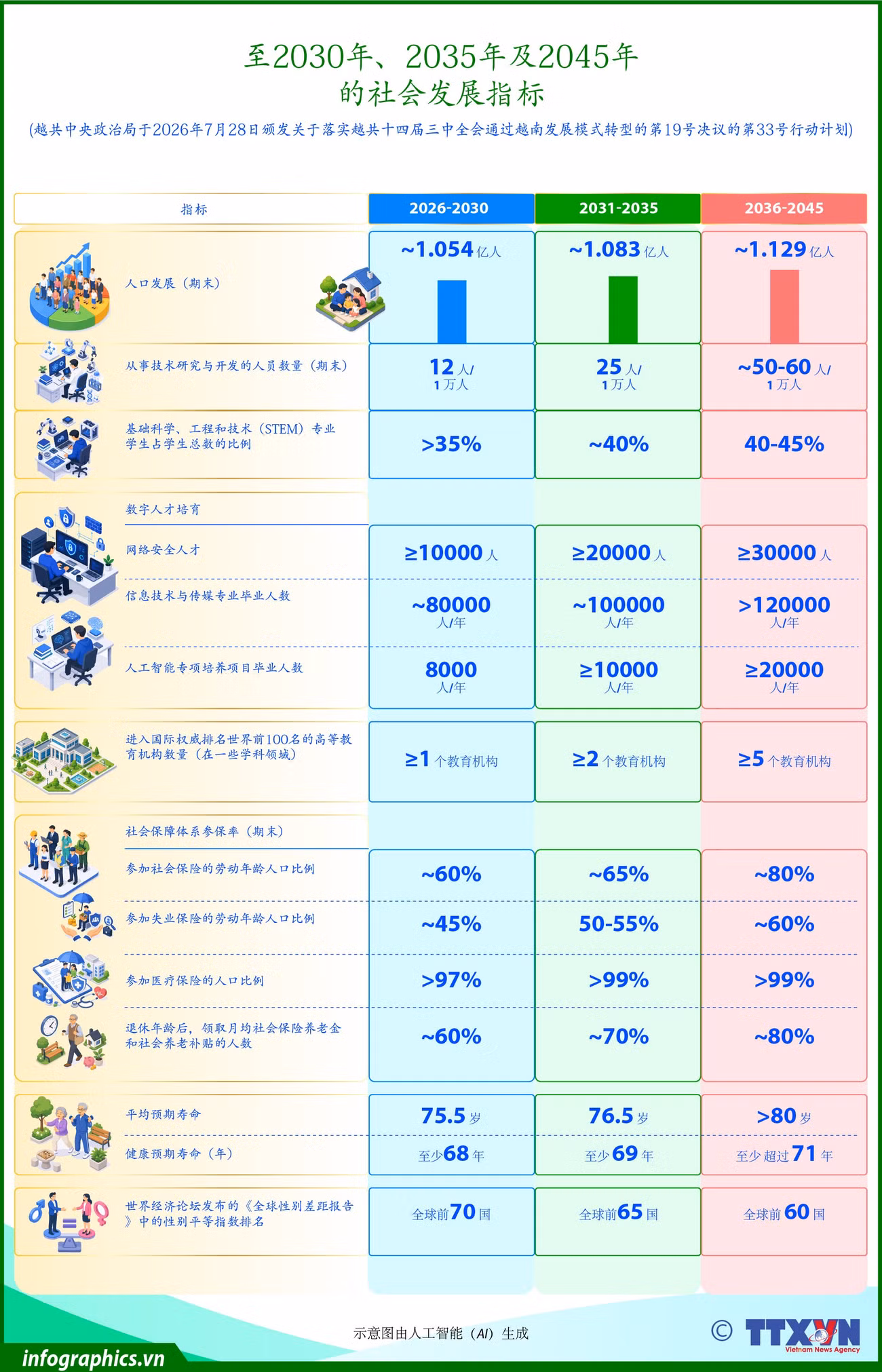 2026-0801-vn-nq19-chtr30-35-45-v2-b3-h84-b3-h84.jpg