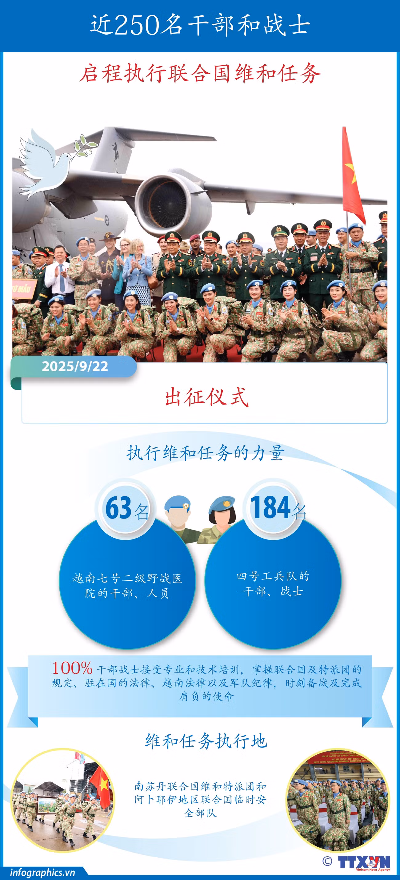 tt-vn-250-chien-si-hbinh-lhq-ngoc-ngoc.jpg