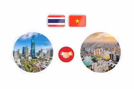 越南—泰国全面战略伙伴关系