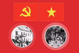 越南共产党的英明、卓越领导：1945年八月革命取得胜利的决定性因素 