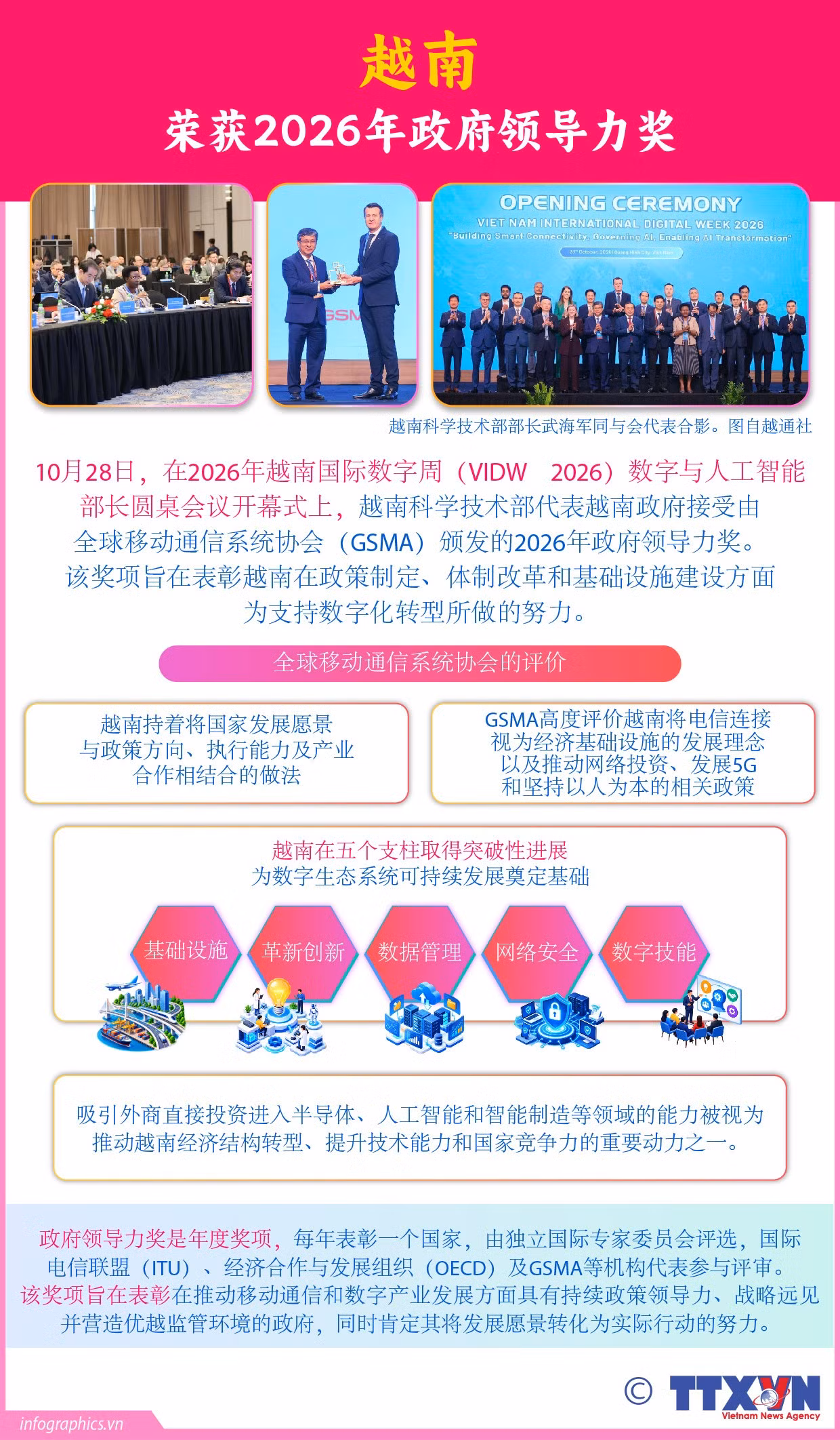 vn-giai-lanh-dao-cp-ruby.jpg