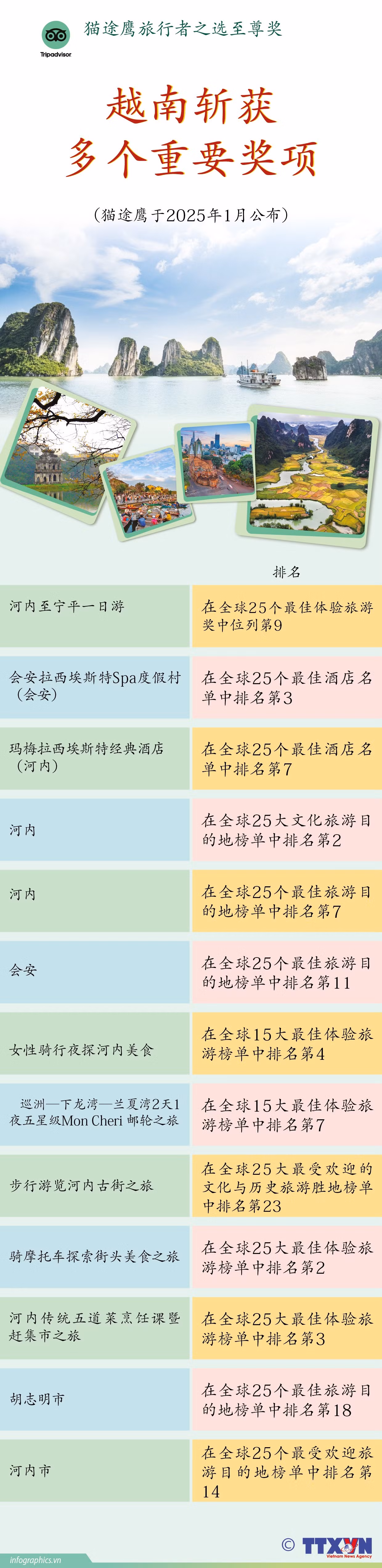 tt-vinh-danh-vn-ruby.jpg