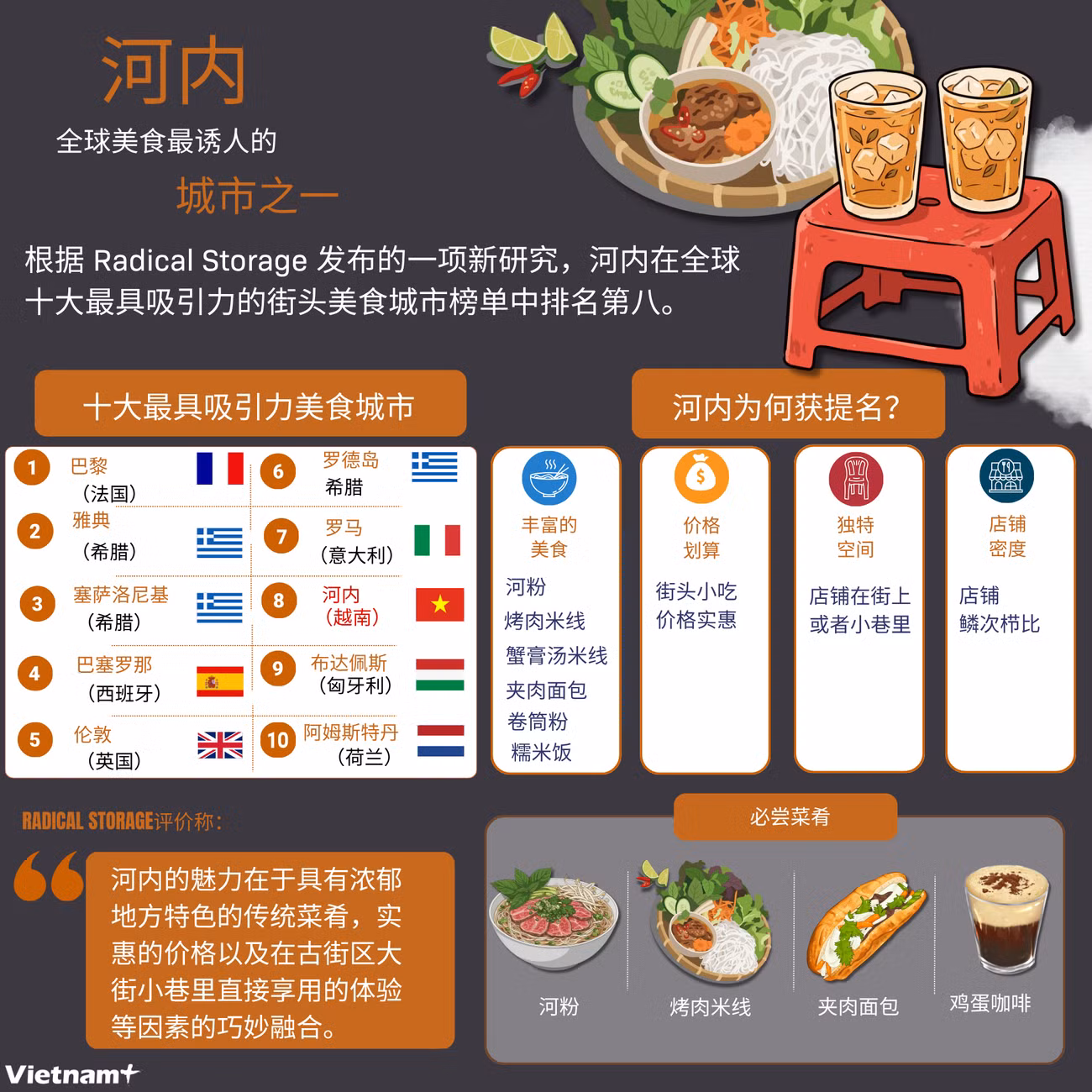 ha-noi-top-10-am-thuc.png