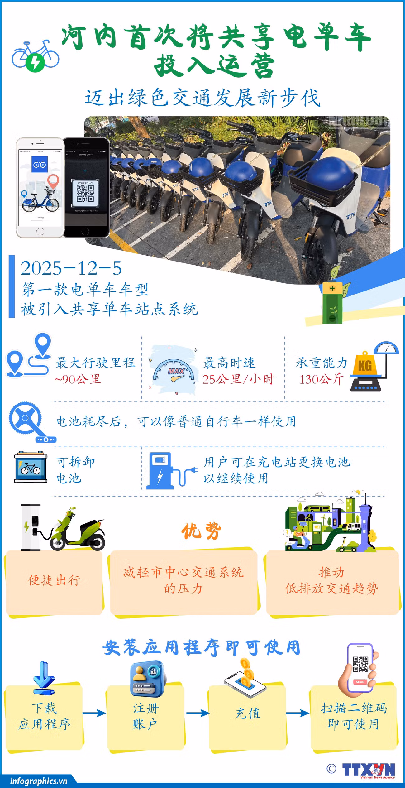 xe-dien-cong-cong-h84.jpg