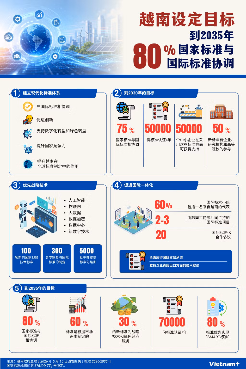 ngoc-tt-viet-nam-dat-muc-tieu-1.png
