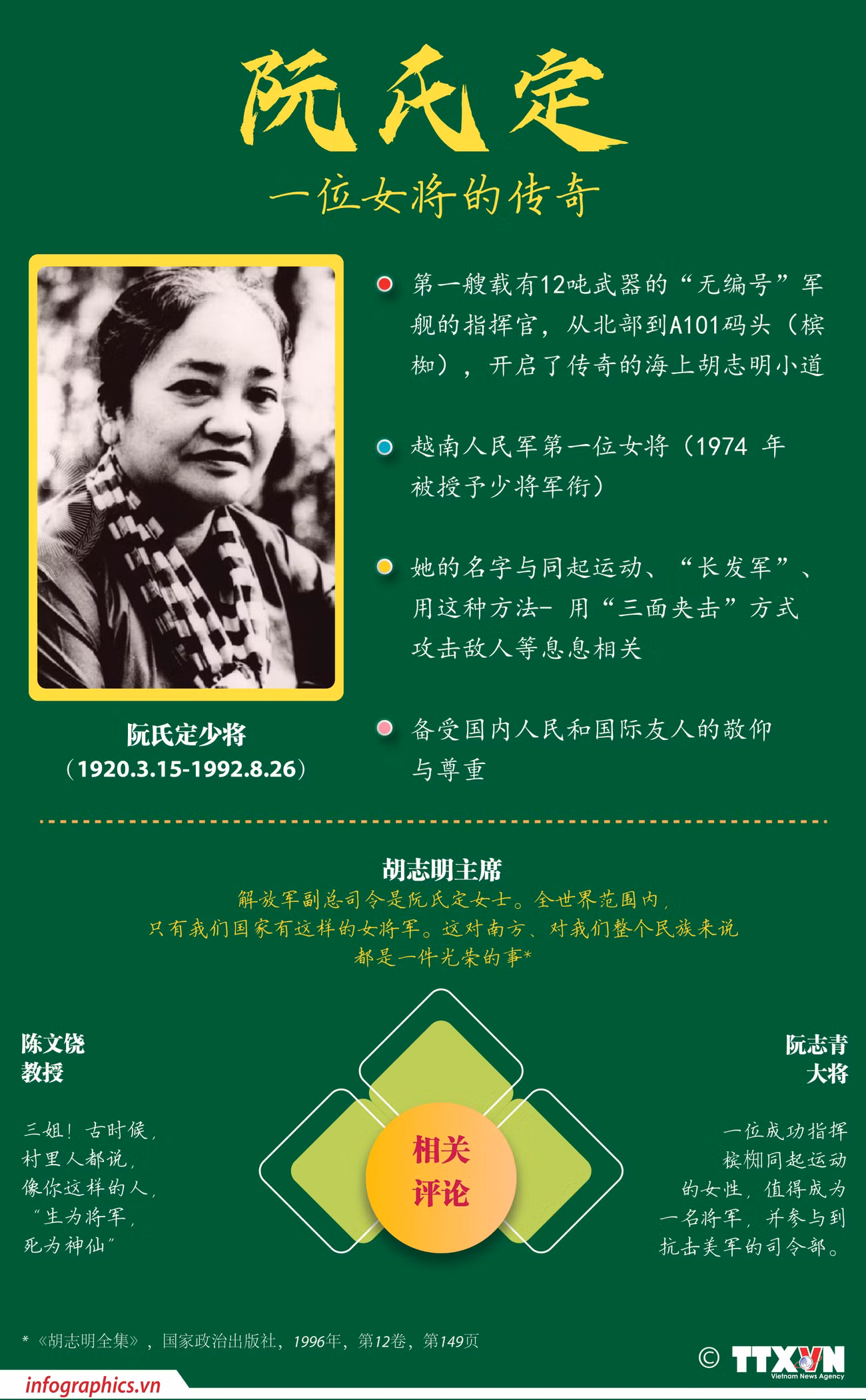 nguyen-thi-dinh-ngoc-ngoc.jpg