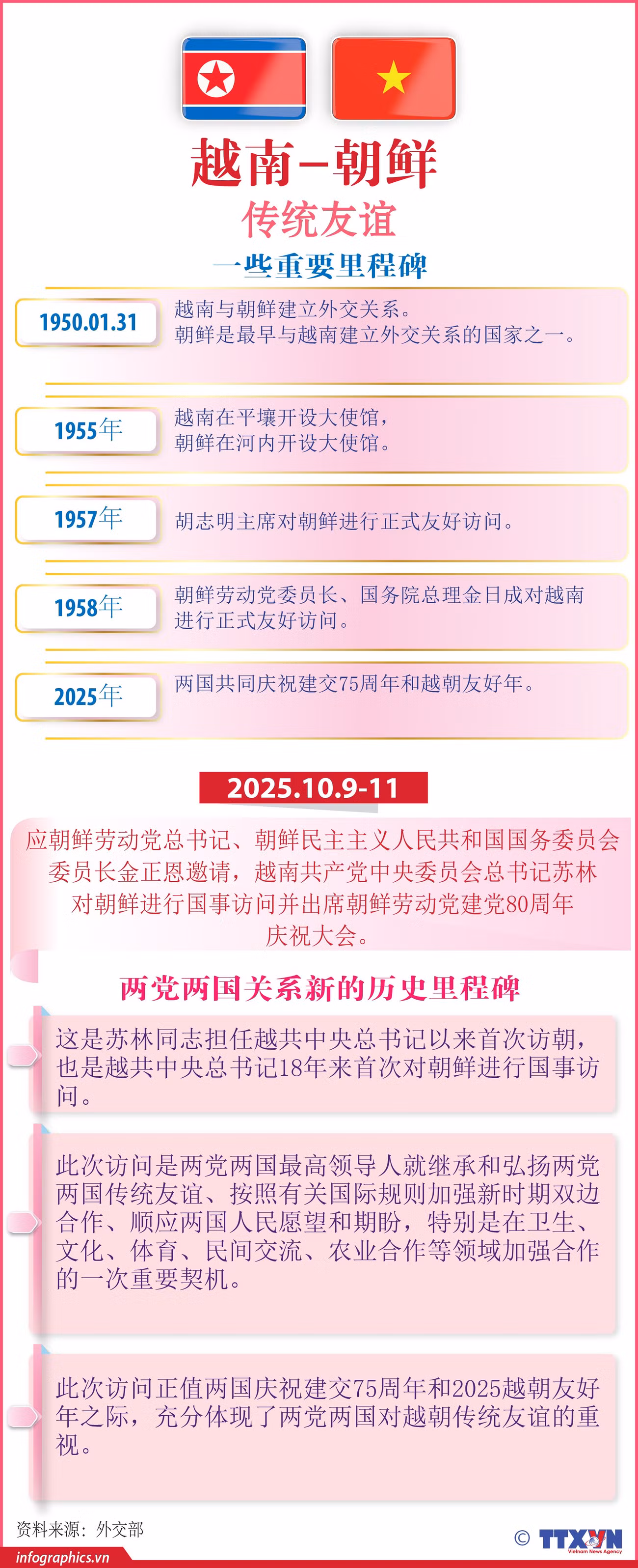 vn-trieu-tien-h84.jpg