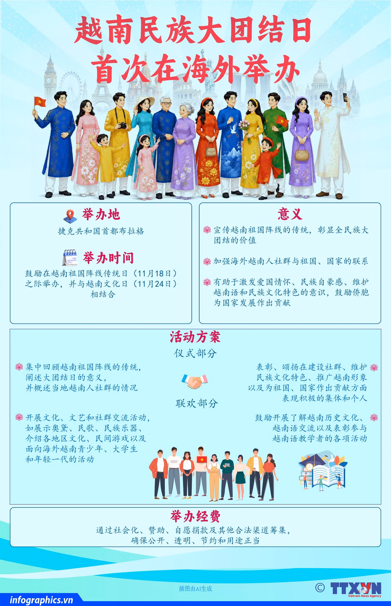 dai-doan-ket-b2-h84.jpg