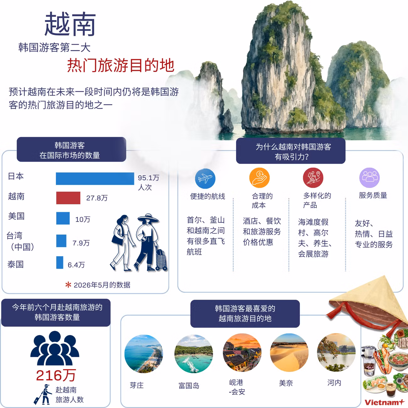 du-khach-han-quoc.png