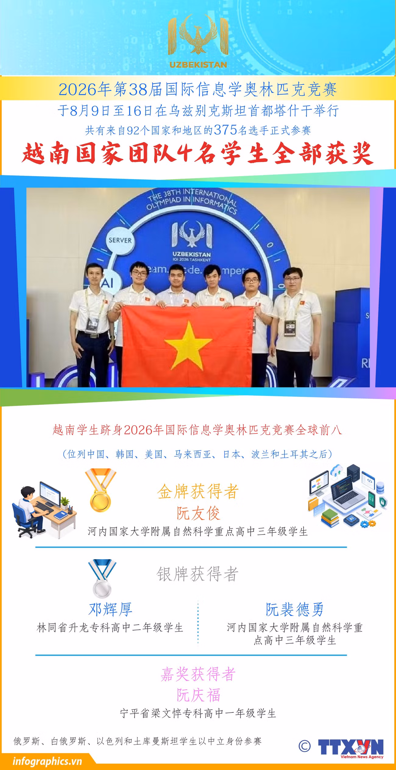 olympic-tin-hoc-h84.jpg
