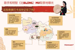 歌手和明智《北Bling》MV取景地曝光：这些绝美打卡点你记住了吗？