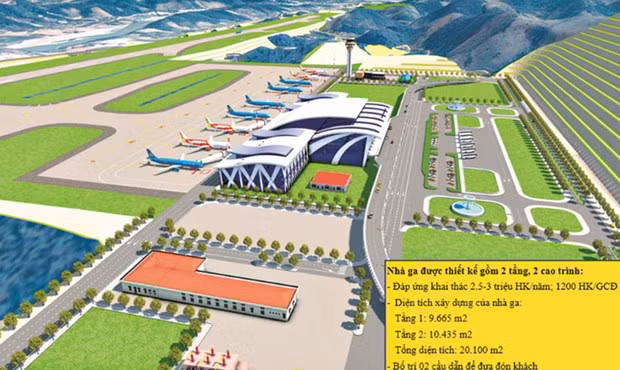 确保沙坝航空港建设项目对投资者具有较强吸引力 ảnh 1